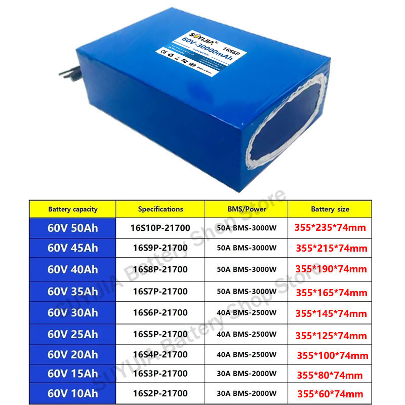 Batterie au lithium 21700 60V  - 60V 50Ah Electric Scooter Battery avis et prix